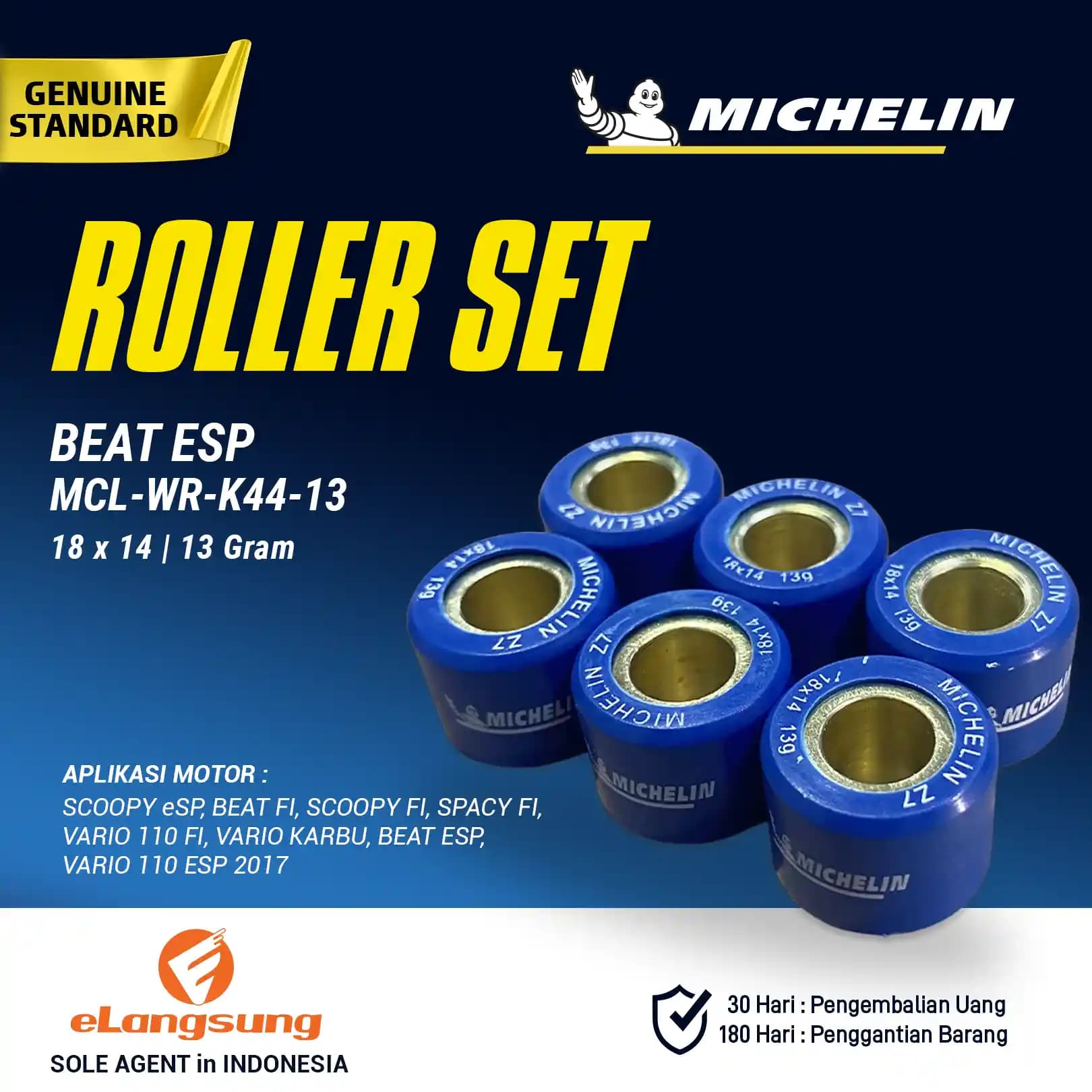 Roller Beat ESP